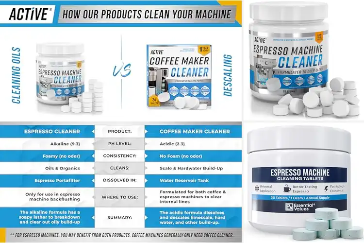 Detailed view of 10 Best Descale Tablets for Espresso Machines: Top Picks